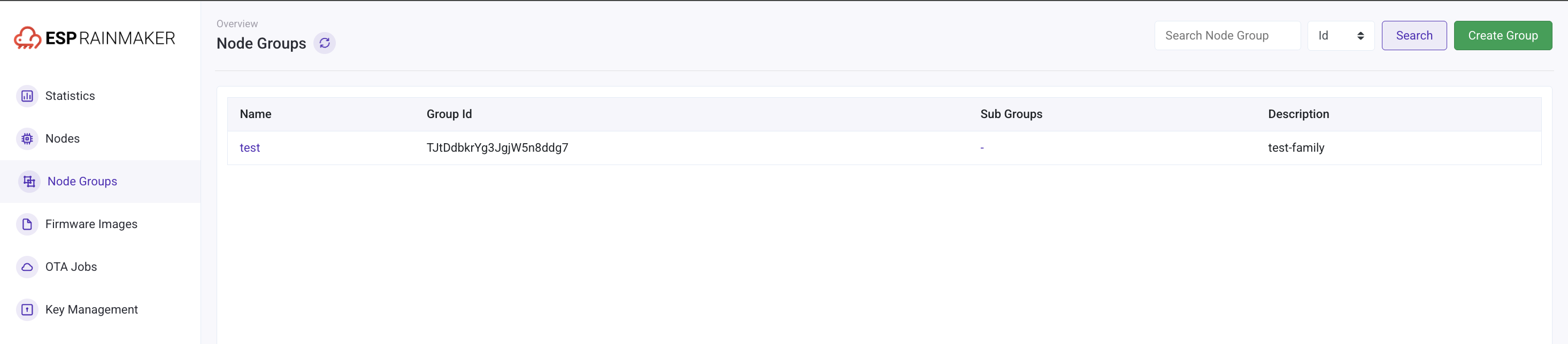 dashboard nodes 12