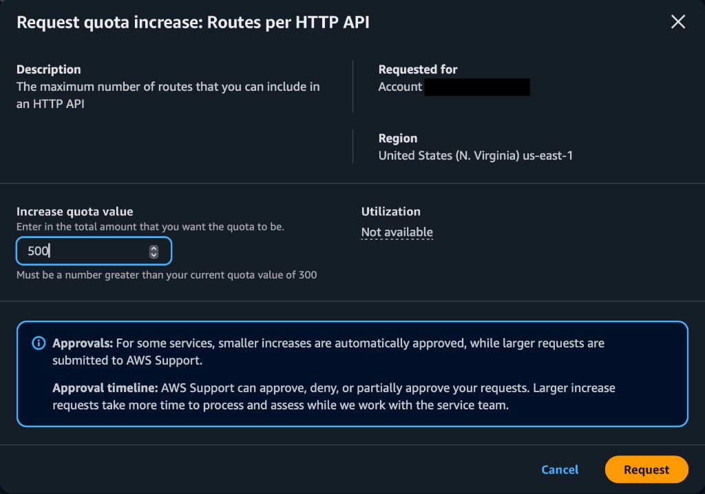 Request quota increase dialog for Routes per HTTP API, new value 500