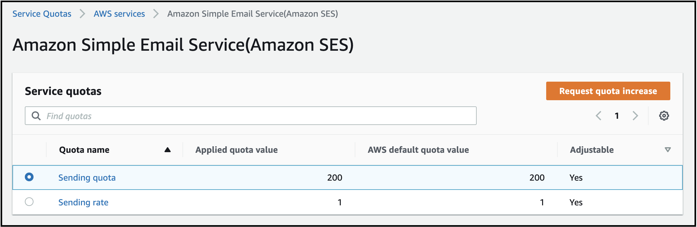 SES service Quota