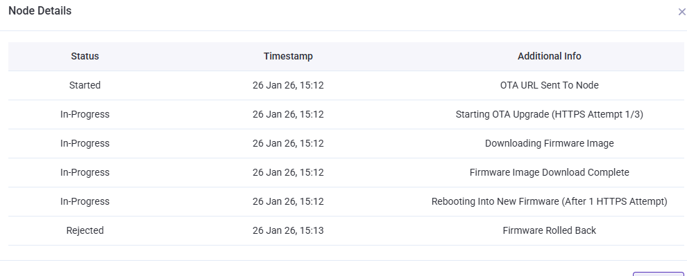 OTA rollback state on Dashboard
