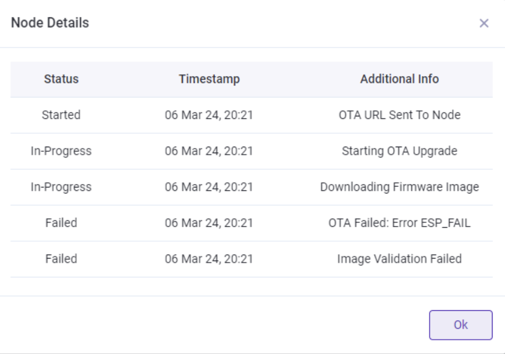 OTA download error