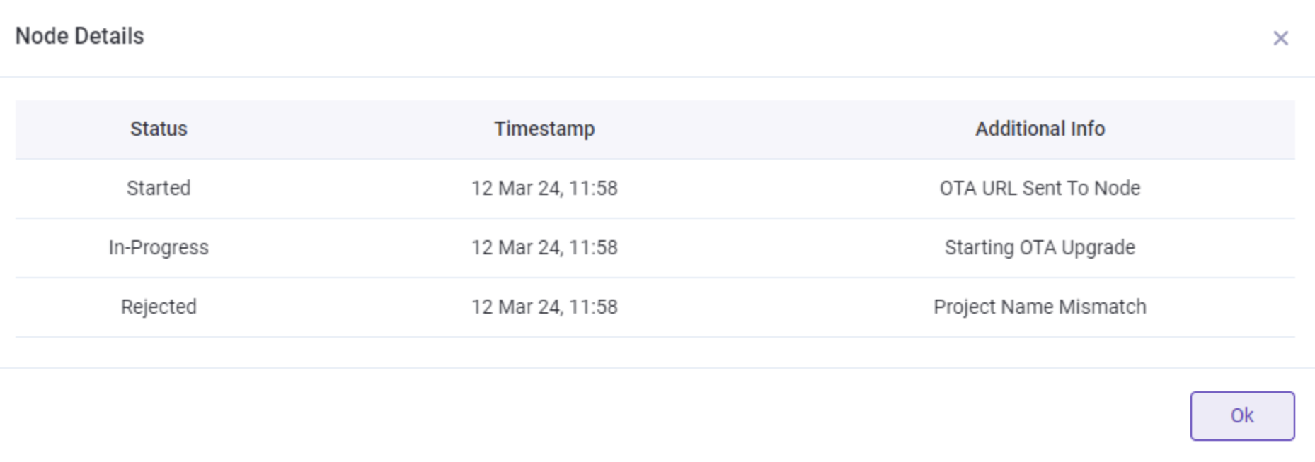 OTA project name mismatch